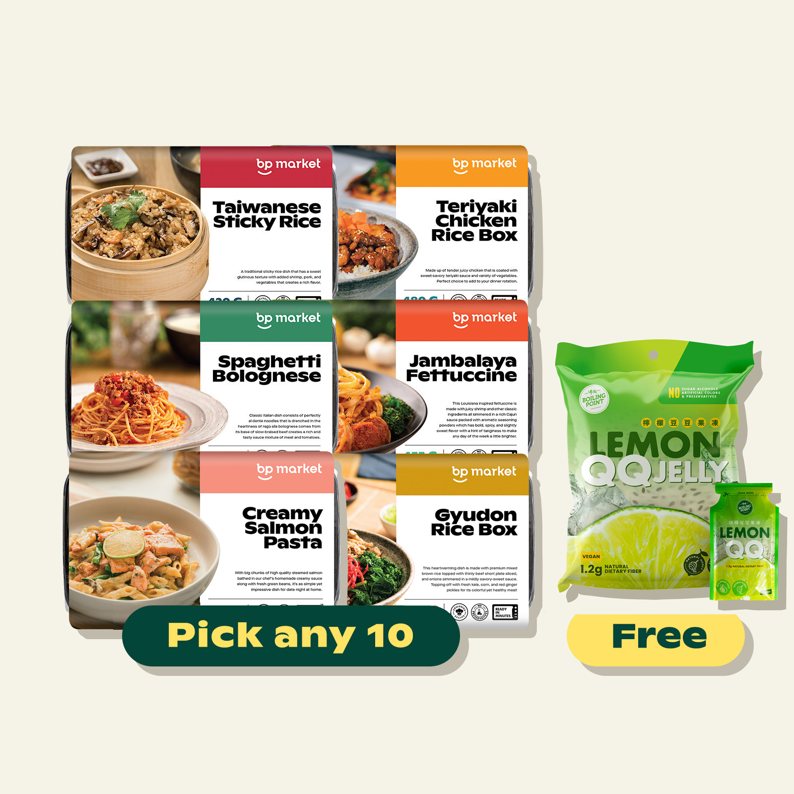 Boiling Point BP Market