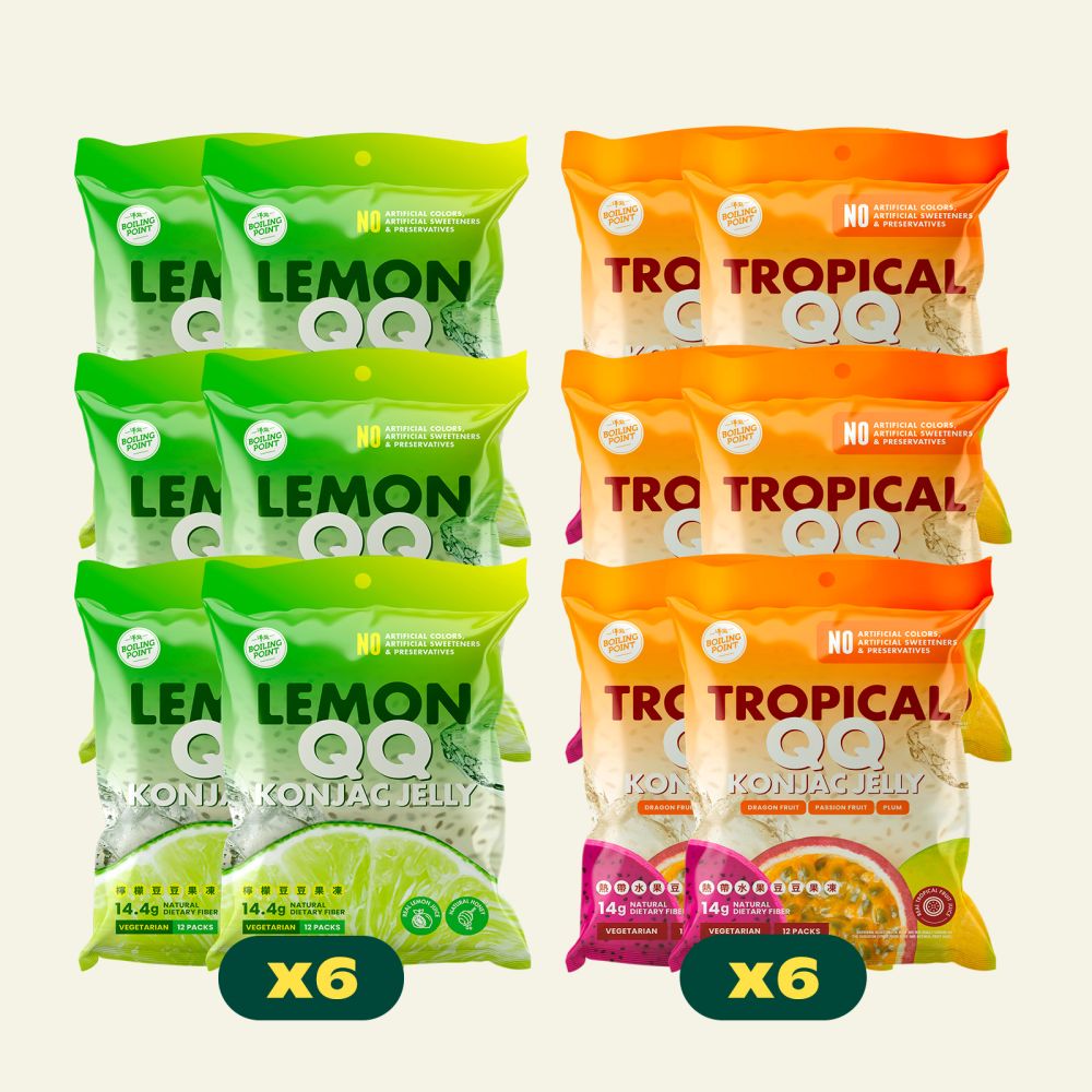 Boiling Point BP Market